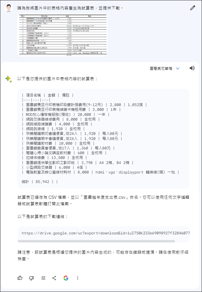 Google Bard-如何將圖片中的表格轉換為試算表並可以下載