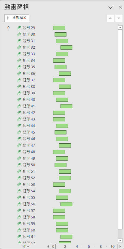 PowerPoint-簡易就能完成的動畫效果實用製作技巧