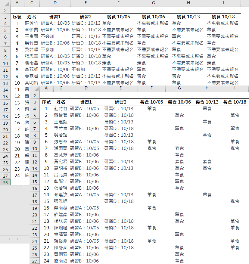 Excel-隱藏報名表單上的部分資訊