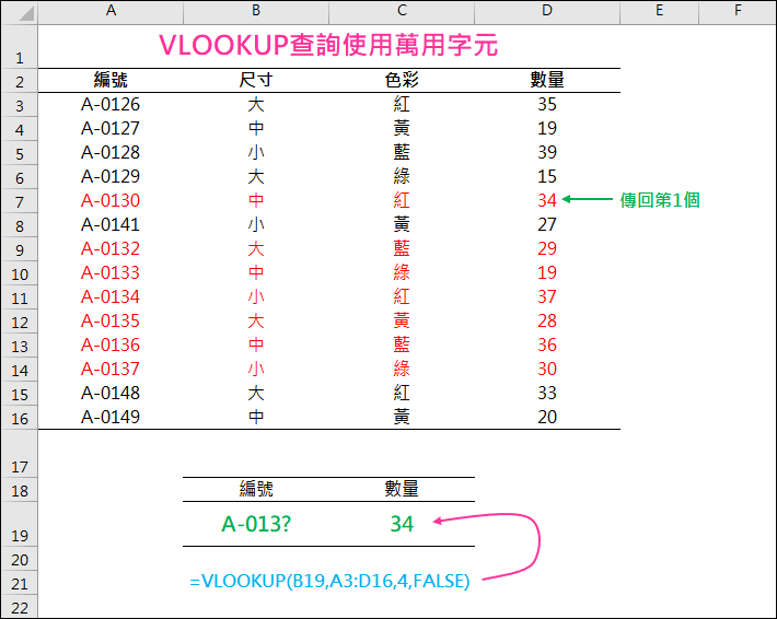 Excel-VLOOKUP查詢使用萬用字元