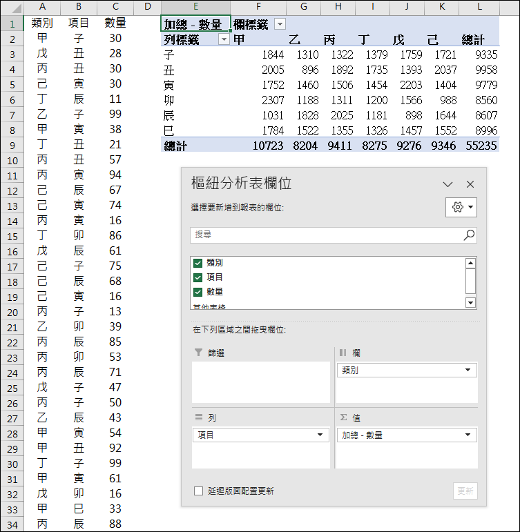 Excel-用公式執行樞紐分析的結果(ChatGPT也能提供