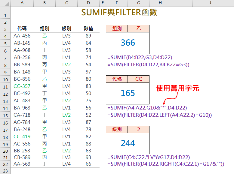 Excel-SUMIF函數與FILTER函數如何互相取代