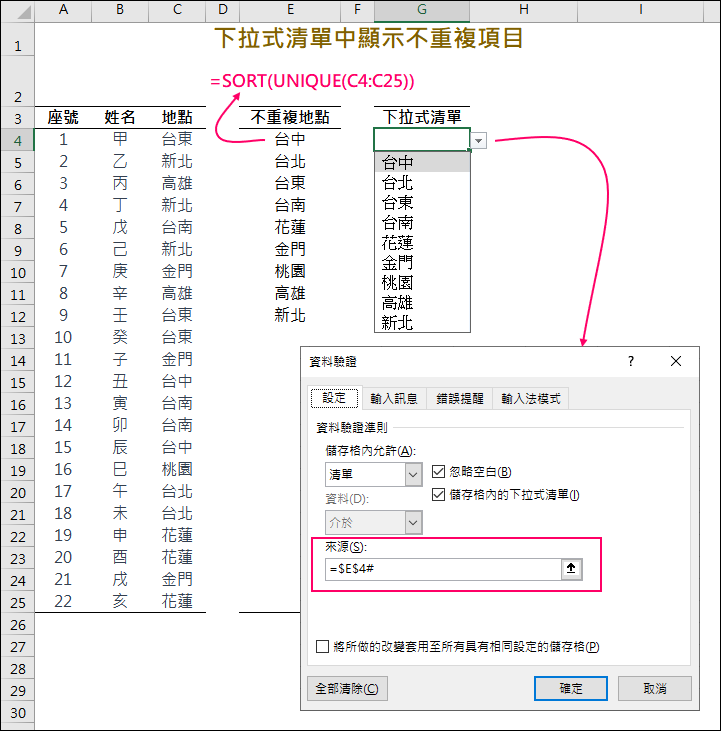 Excel-下拉式清單中顯示不重複項目