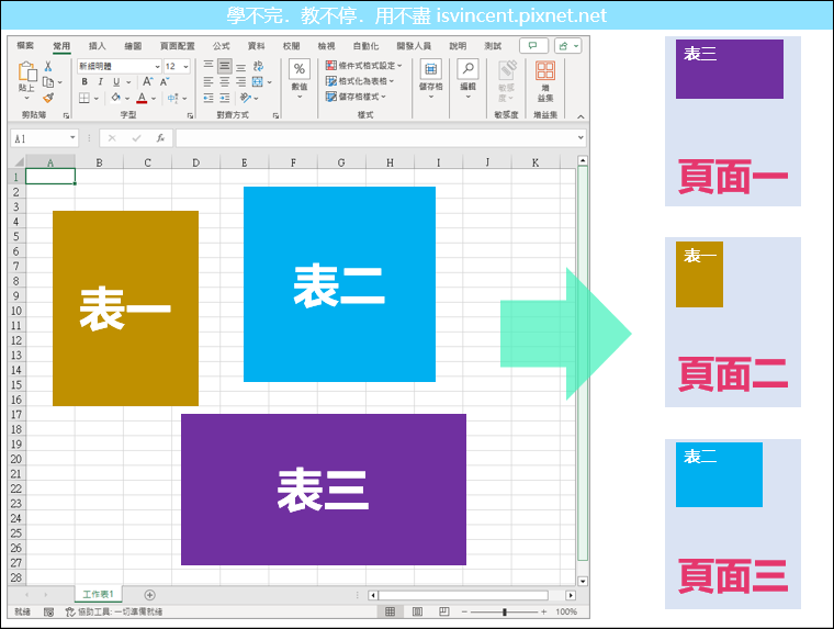 Excel-如何將同一工作表裡的多個表格依指定順序列印至不同