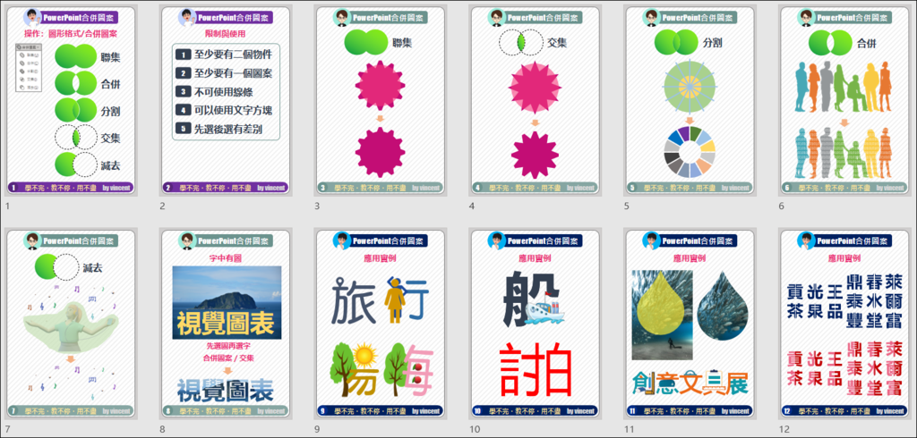 PowerPoint-自編視覺化設計文章集錦