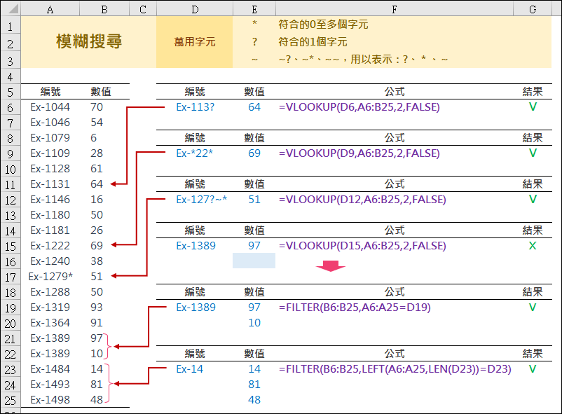 Excel-VLOOKUP函數中使用萬用字元進行模糊搜尋