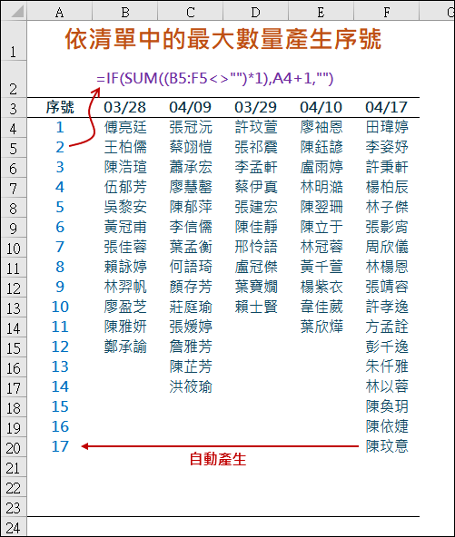 Excel-依清單中的最大數量自動產生序號