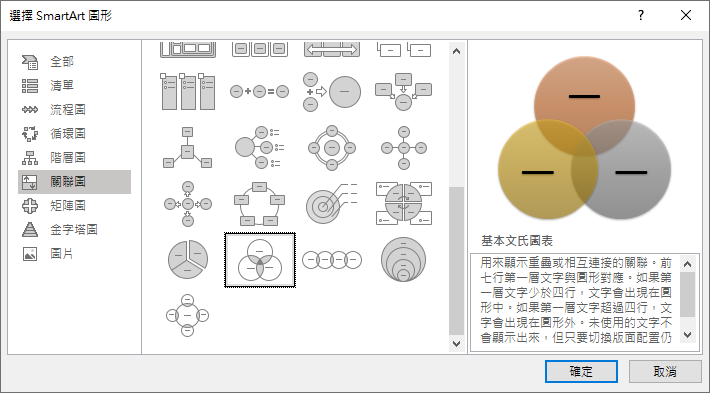 PowerPoint-製作多個圖案分合的視覺化動畫效果 PowerPoint-製作多個圖案分合的視覺化動畫效果