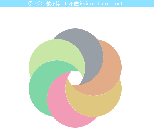 PowerPoint-製作多個圖案分合的視覺化動畫效果 PowerPoint-製作多個圖案分合的視覺化動畫效果