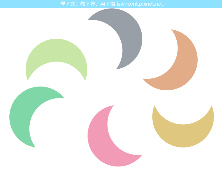 PowerPoint-製作多個圖案分合的視覺化動畫效果 PowerPoint-製作多個圖案分合的視覺化動畫效果