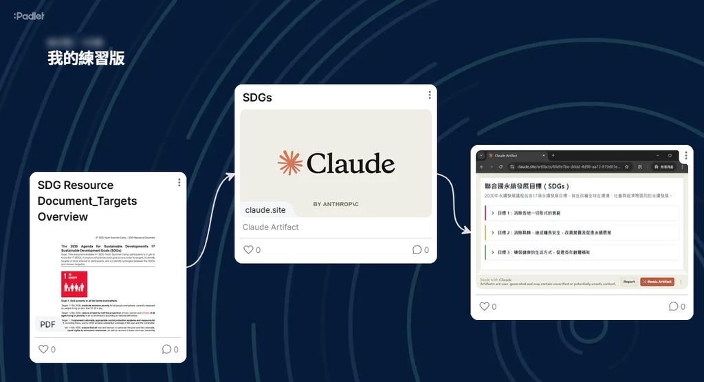 利用Claude AI將英文PDF內容轉成中文互動式網頁再結