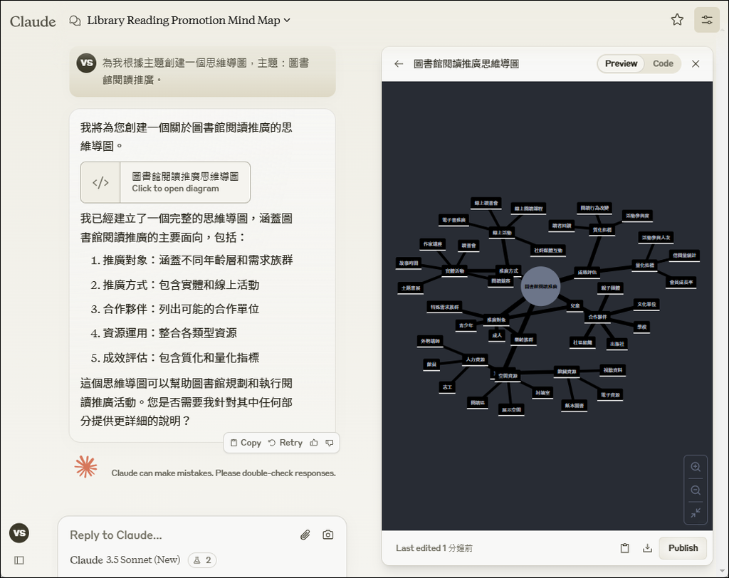 利用Claude AI可以直接創建思維導圖