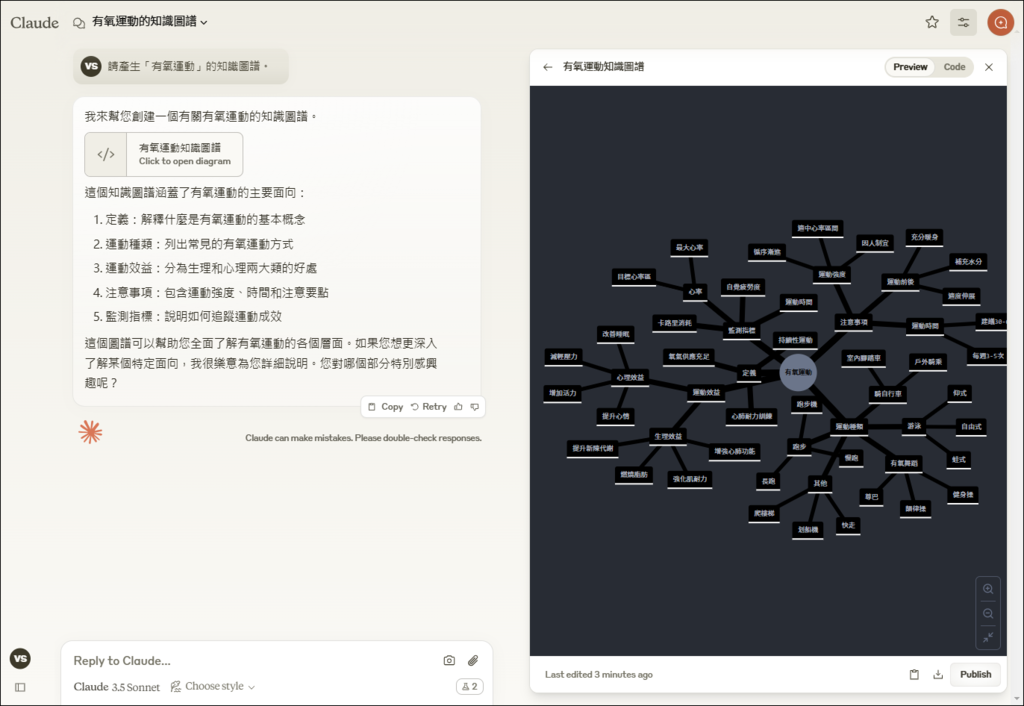 結合Coggle讓Claude產生的知識圖譜更美化 結合Coggle讓Claude產生的知識圖譜更美化