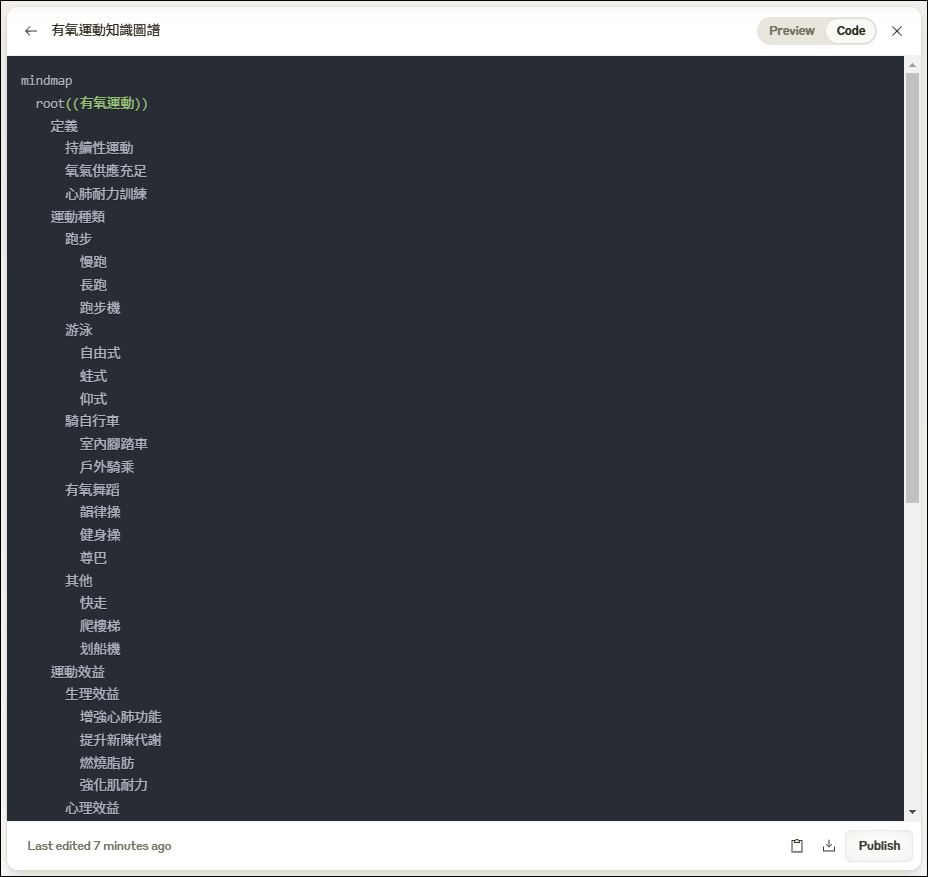 結合Coggle讓Claude產生的知識圖譜更美化 結合Coggle讓Claude產生的知識圖譜更美化