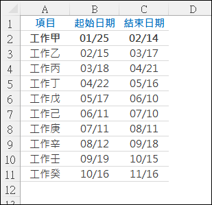 上傳工作時程表的Excel檔,讓ChatGPT繪製工作甘特圖 上傳工作時程表的Excel檔,讓ChatGPT繪製工作甘特圖