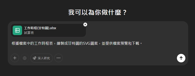 上傳工作時程表的Excel檔,讓ChatGPT繪製工作甘特圖 上傳工作時程表的Excel檔,讓ChatGPT繪製工作甘特圖