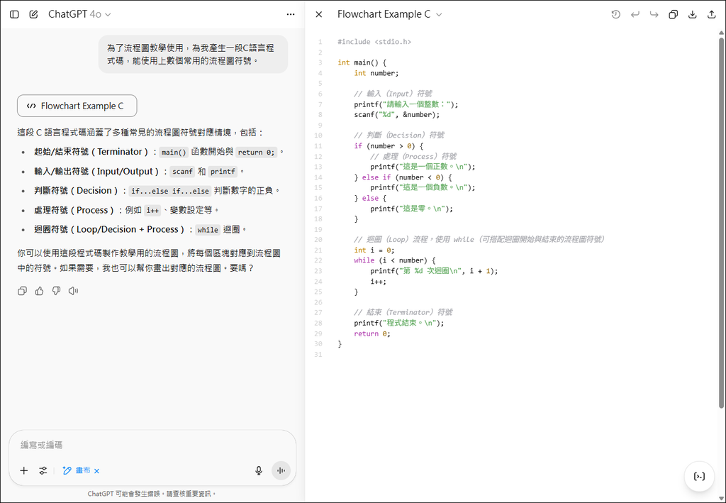 運用多個AI工具產生素材以快速建立資訊圖表,協助提升學生學習