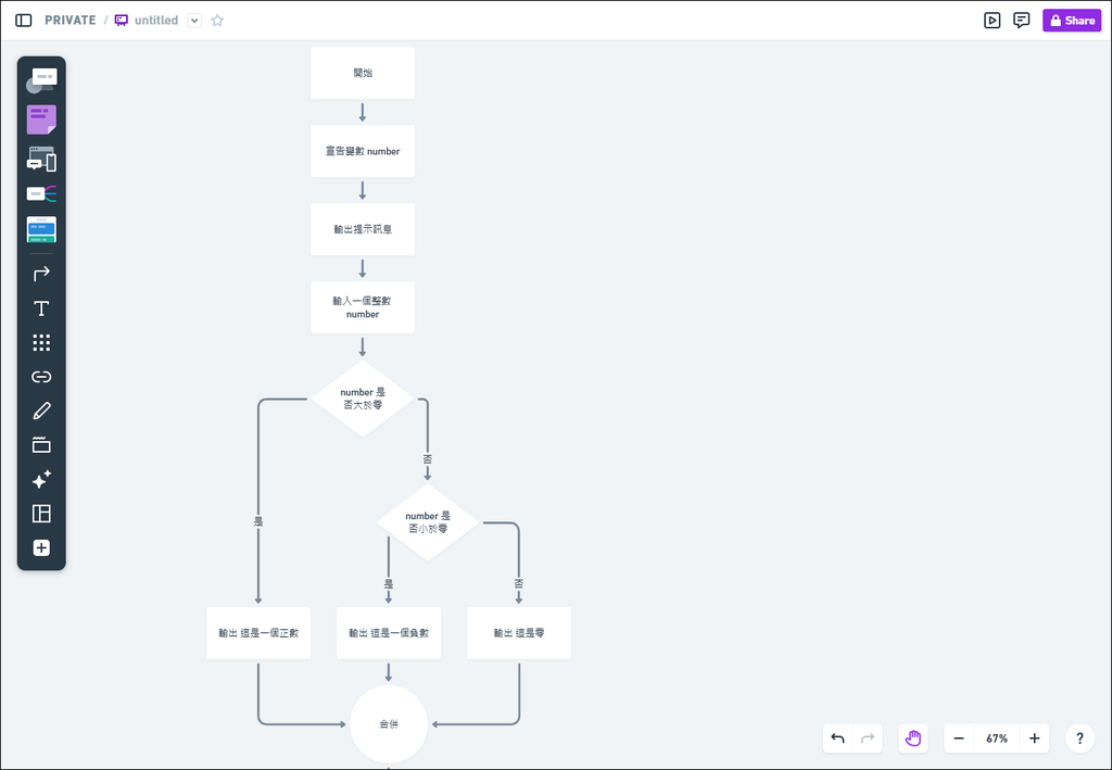 運用多個AI工具產生素材以快速建立資訊圖表,協助提升學生學習
