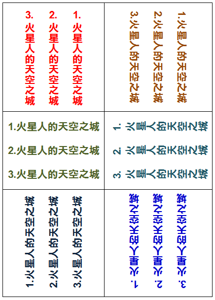 Word 中的各種版面 調整數字方向 學不完 教不停 用不盡 痞客邦