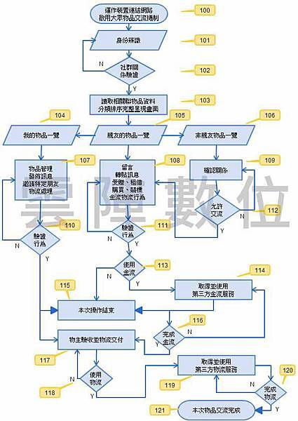 流程圖.jpg