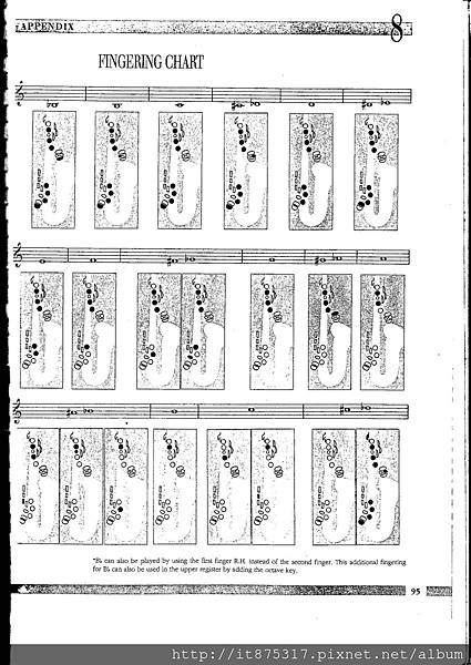 指法表1.jpg 指法表1.jpg