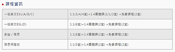 【WE】被當地大學圍繞著，精緻小巧的學校