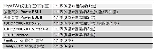 【CELLA UNI校區】簡單清新的設計，小有名氣的風格