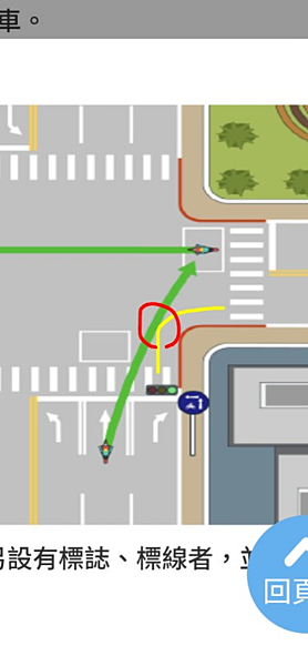 台灣實施多年的機車兩段式左轉，仍有若干問題