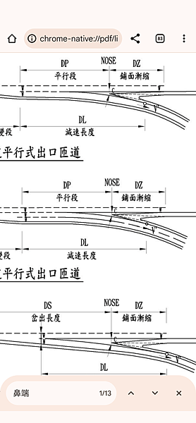 政府測的速限可能不是道路設計的速限 - 氾濫和錯誤地點的測速 政府測的速限可能不是道路設計的速限 - 氾濫和錯誤地點的測速