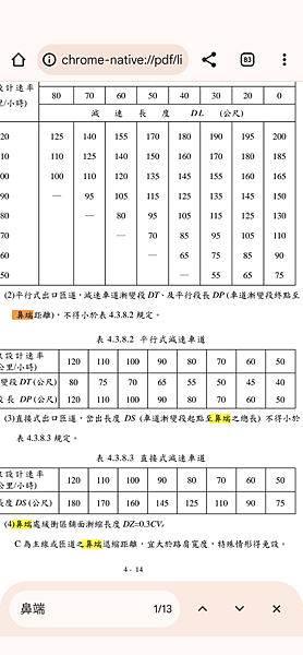 政府測的速限可能不是道路設計的速限 - 氾濫和錯誤地點的測速 政府測的速限可能不是道路設計的速限 - 氾濫和錯誤地點的測速