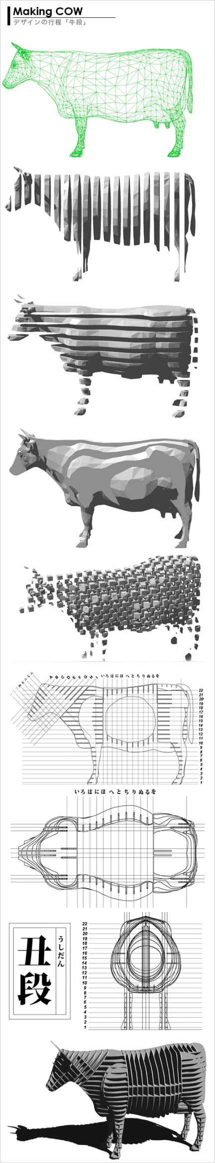 making cow.jpg