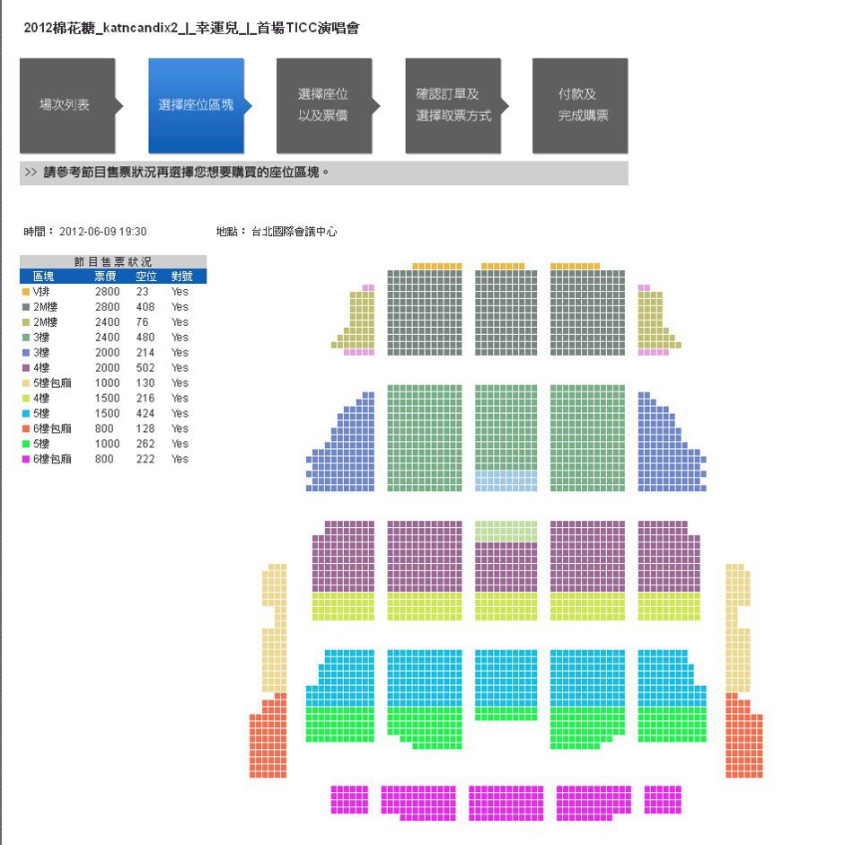 公告 棉花糖幸運兒ticc演唱會q A 慢跑研究3c 痞客邦