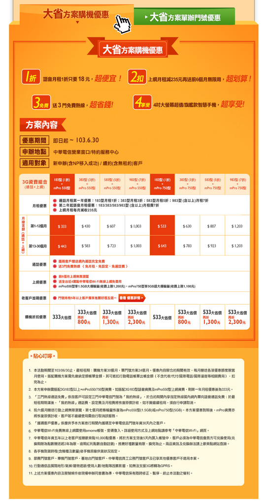 大省購機