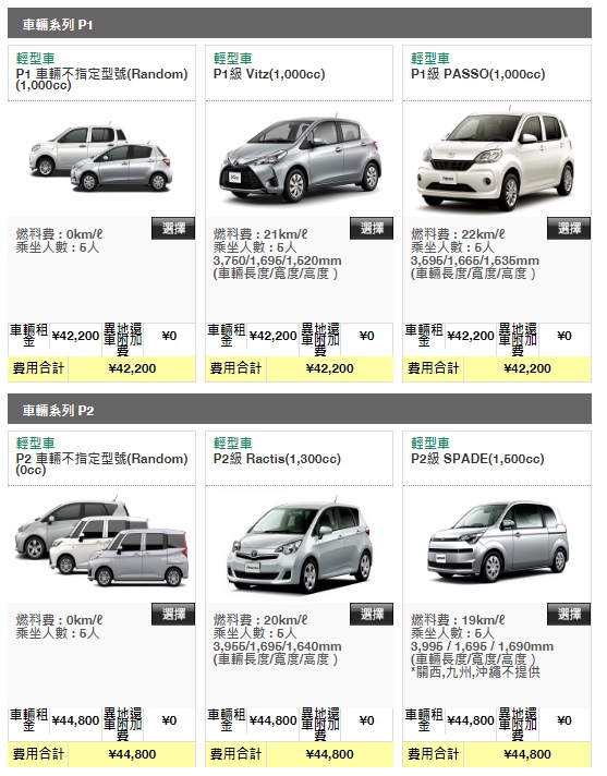 北陸 日本toyota租車 領車 還車流程 肥肥 痞客邦