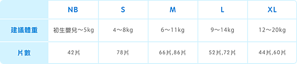 TWoriginal_size