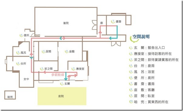 雲林虎尾雲林故事館虎尾郡守官邸