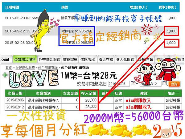 MIS網路自動收入領款明細