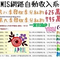 MIS網路自動收入4/1季分紅獎金