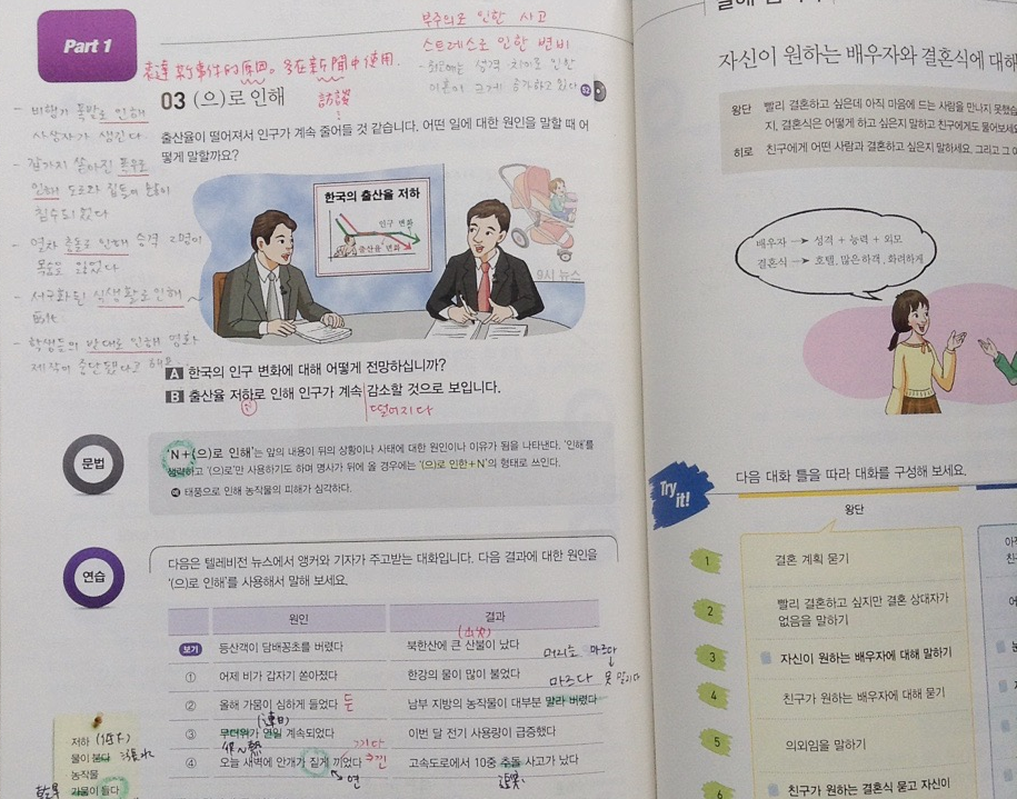 韓國語學堂 梨大正規課程lv 2 4 270 Days In Seoul 痞客邦 韓國語學堂 梨大正規課程lv 2 4 270 Days In Seoul 痞客邦