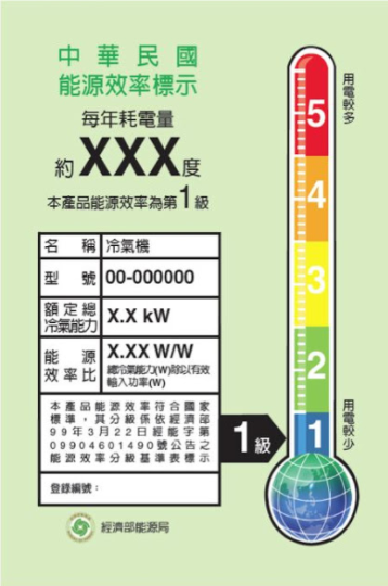 冷氣能源效率標示