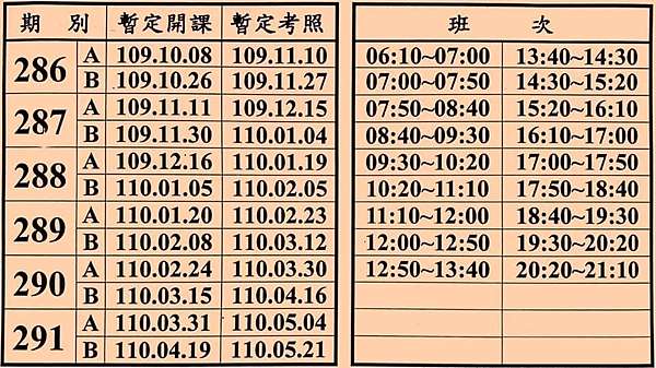 濱江駕訓班費用2019 臺北 駕照 汽車駕訓班怎麼選丫 呆咪媽的汽車駕訓班報名記 臺北市中山區 濱江駕訓班