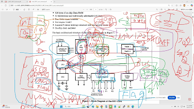超越傳統教育：為工程師打造真實研發需求的課程