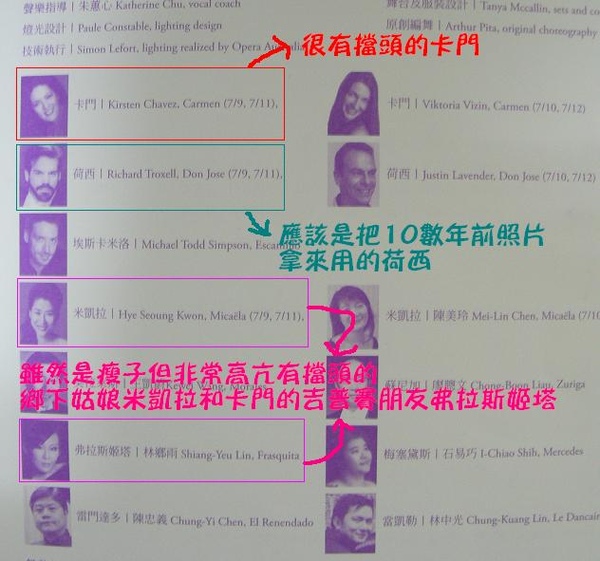 Carmen演員解說圖 Carmen演員解說圖