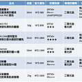 螢幕快照 2019-03-07 下午2.00.36.png