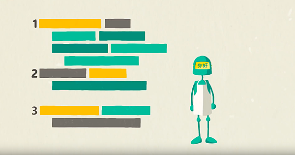 全球最受歡迎的程式語言Python課程,你一定要知道! 全球最受歡迎的程式語言Python課程,你一定要知道!