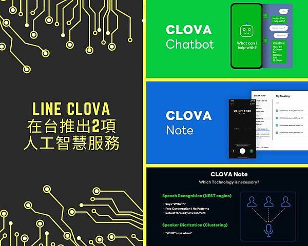 不管你講多久,LINE Clova同步轉換文字不降速!