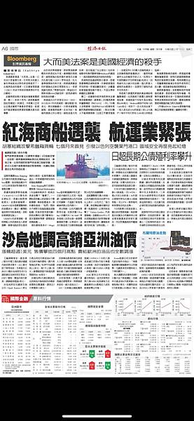 早安報報20250708