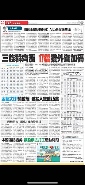 早安報報20250721