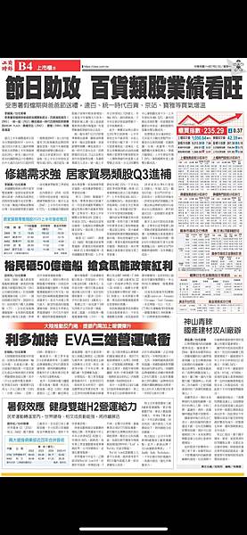 早安報報20250721