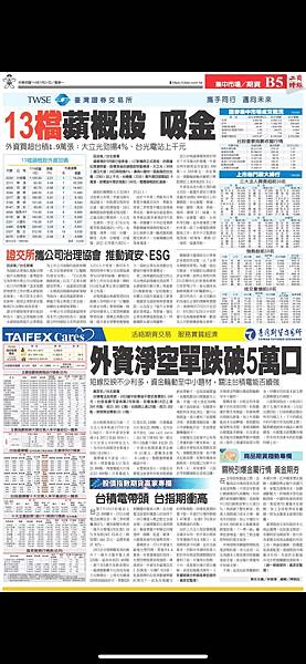 早安報報20250721